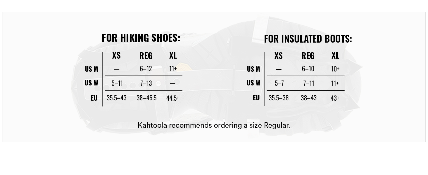 fit guide